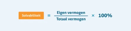 Infographic o2 Factoring Solvabiliteit